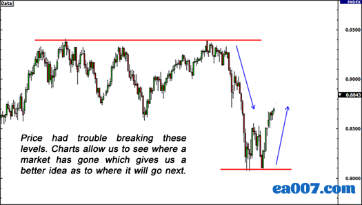 technical-analysis-thumbnail.png